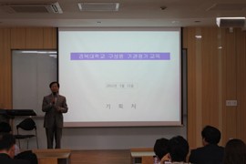 ��������� ������ ����