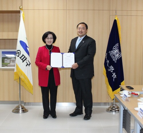 [�¸�״���] �溹��, ���ı�û�� �������� ü��