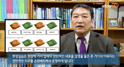 [�ƽþ�������] [������] ķ�۽� Ư��ȭ��/ ������������ ���, �溹�� ����濵��