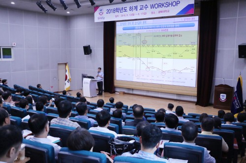 �ϰ� ���� ��ũ�� ����