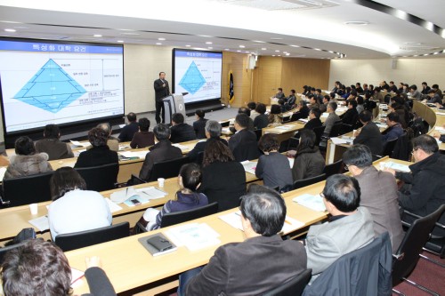 �溹���б�, ���� ���� ��ũ�� ����