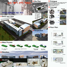 ��������ΰ� ������������� ���� �Ի�